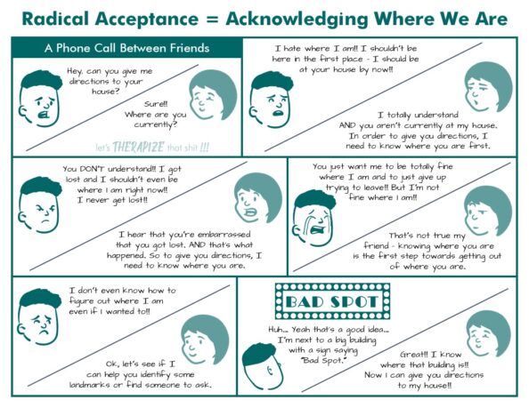 Radical acceptance comic Radical acceptance comic