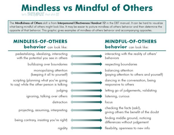 mindful of others mindful of others
